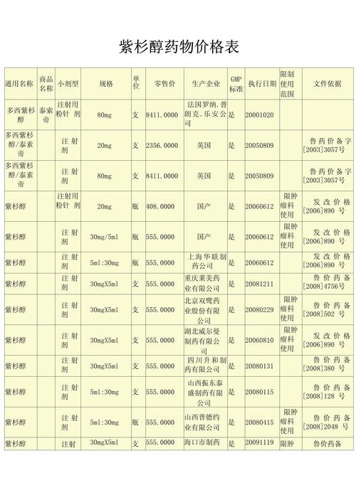 悉安印度药品直购网选购指南：从价格到品质的全方位解析