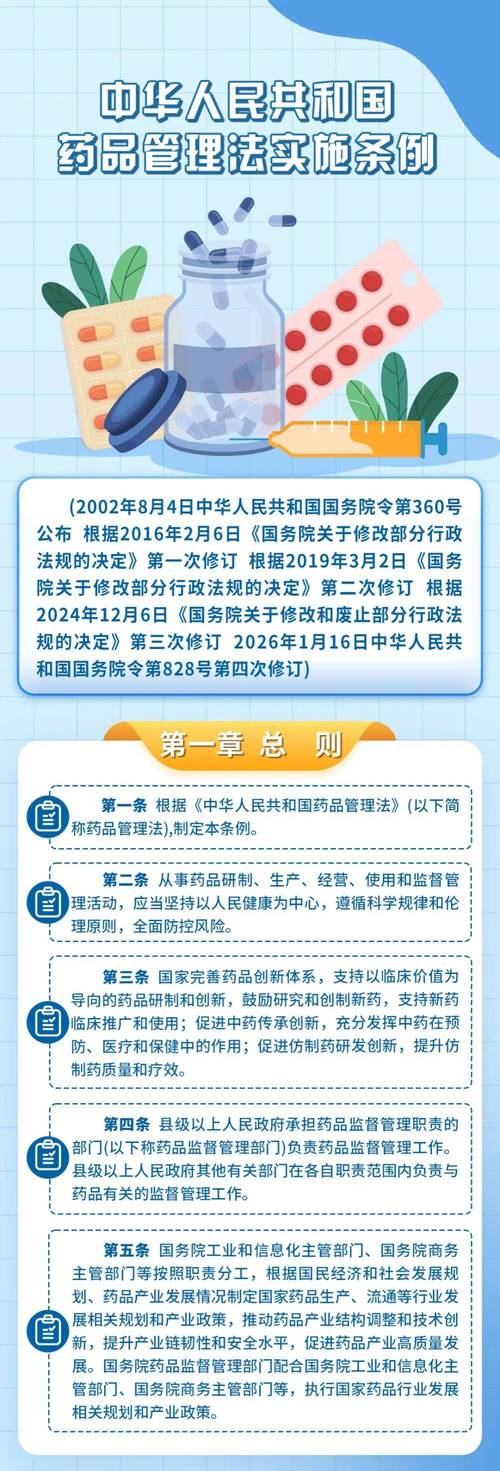 悉安印度药品代购合法吗现在？小白必知道的法律边界