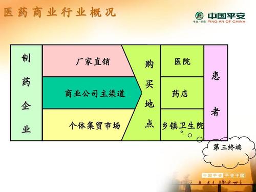 悉安印度希爱力购买渠道在哪？小白必看的正规获取指南