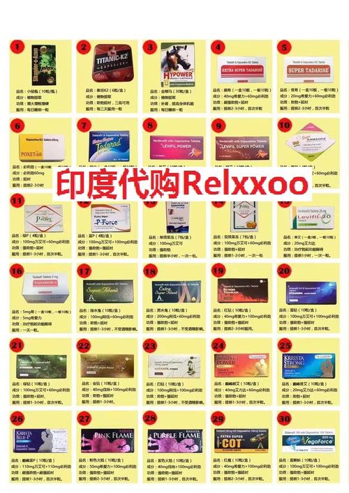 悉安印度双效片效果真相：张工吃了三天后的惊人变化