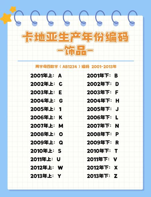 悉安印度药代购群怎么加入：小白必看的避坑指南